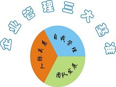南充禮賢商務(wù)服務(wù)公司 專業(yè)稅務(wù)代理咨詢，助力國(guó)稅登記工作高效無(wú)憂